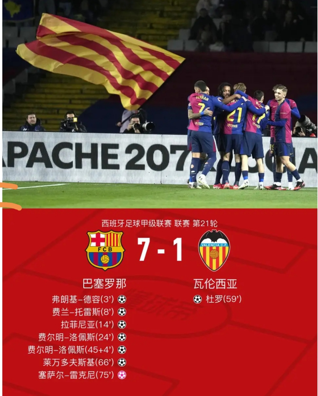 皇家社会客场击败巴伦西亚，保持不败纪录的简单介绍