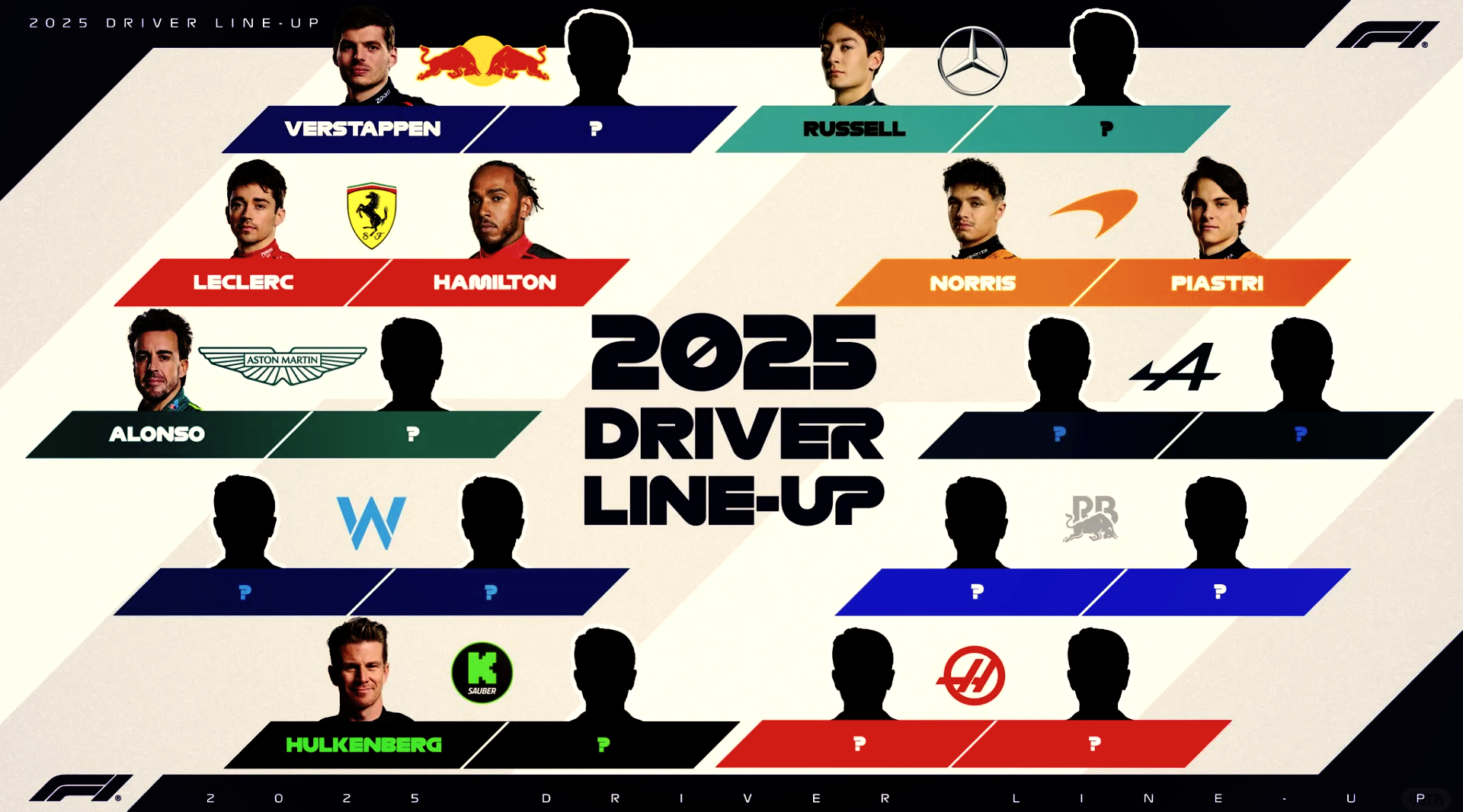 梅赛德斯碾压索伯车队，诺里斯统治全场的简单介绍